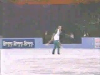 Funny Sports Bloopers Figure Skating