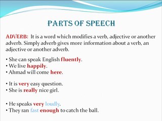 Parts of Speech Overview 📚