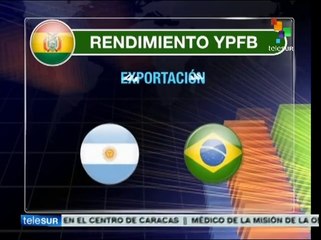La empresa más exitosa en la gestión de Evo Morales es YPFB