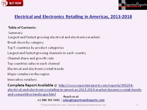 Electrical and Electronics Retailing Industry in America - Investment Return Feasibility Analysis to 2018