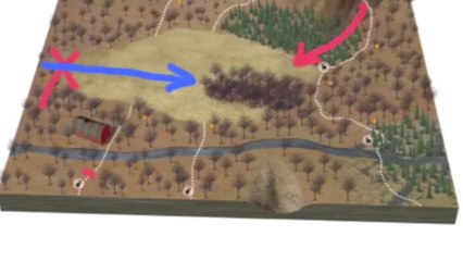 Tip of the Week: Make a Wind Map