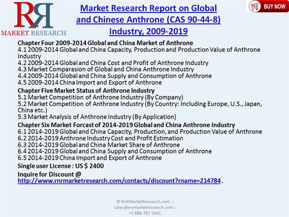 Global and Chinese Anthrone Industry (CAS 90-44-8) 2019