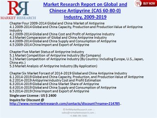 Global and Chinese Antipyrine Industry (CAS 60-80-0) 2019