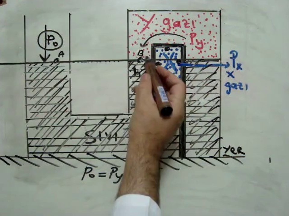 SIVI GAZ BASINCI  TEST 8  SORU 2 VİDEO ÇÖZÜMÜ