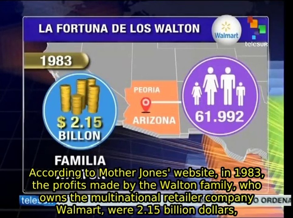 Walmart cuts employees' health insurance while making record profits