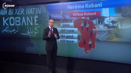 Bajarê Kobanî.. Dîroka herêma Kobanî û jiyana li wê deverê. VîdyoAgahî 11ê 07a 2014an.