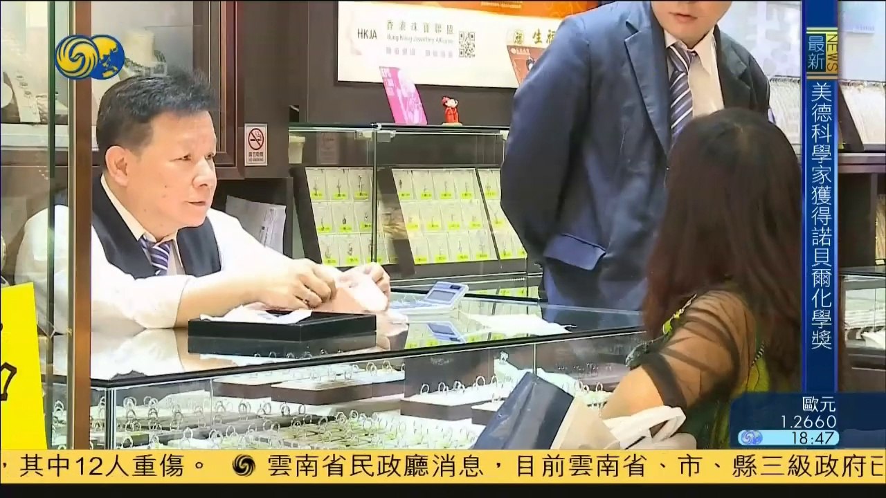 20141008 新闻今日谈 香港部分人学习民主 社会付出惨重代价