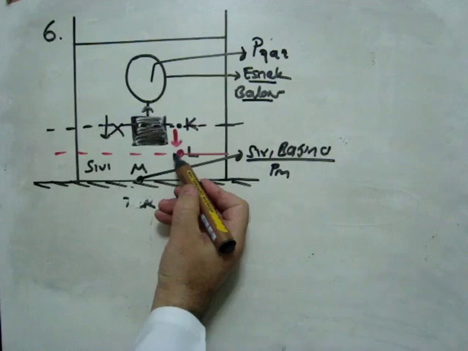 SIVI -GAZ BASINCI  TEST 8  SORU 6 VİDEO ÇÖZÜMÜ