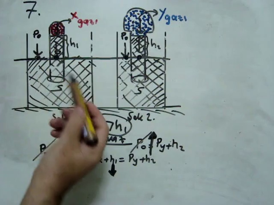 SIVI -GAZ BASINCI  TEST 8  SORU 7 VİDEO ÇÖZÜMÜ
