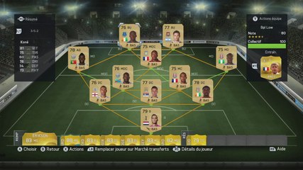 FUT FIFA 15 : une équipe low-cost de Premier League !
