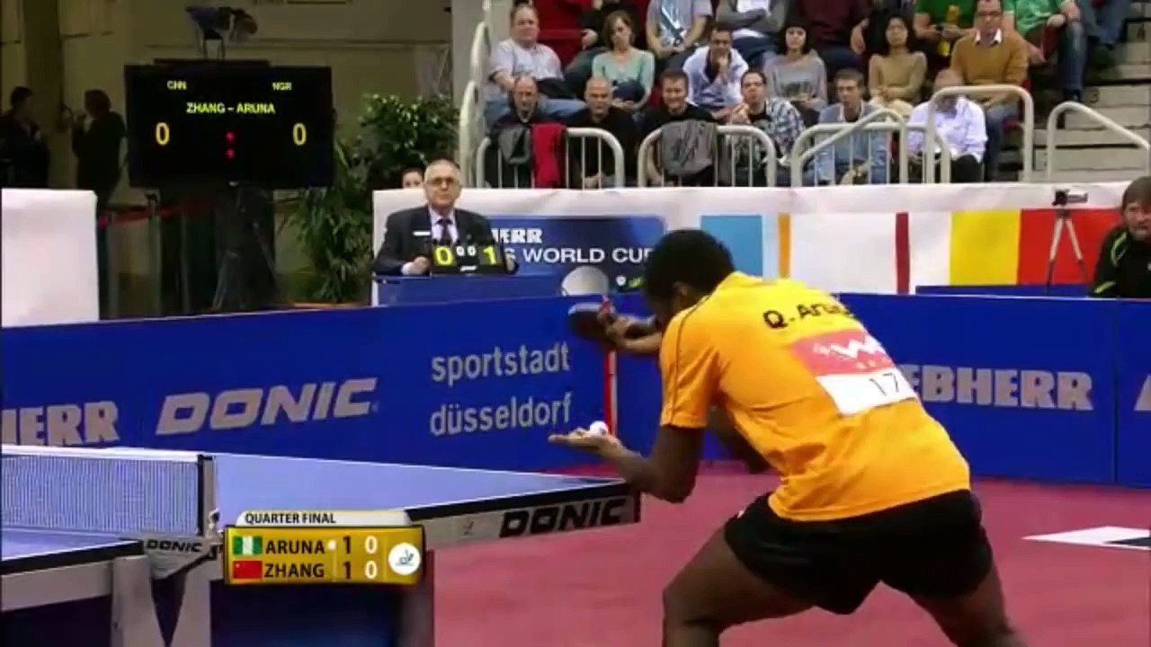 ARUNA Vs ZHANG