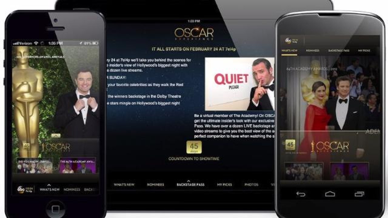 The Best Apps To Enjoy The Oscars