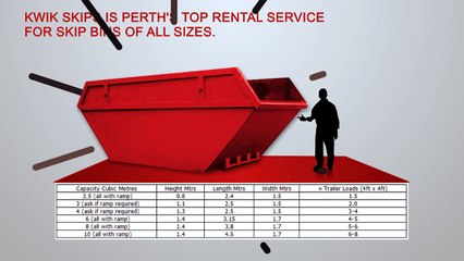 Kwik Skips | They are Committed to Maintaining a Greener Environment