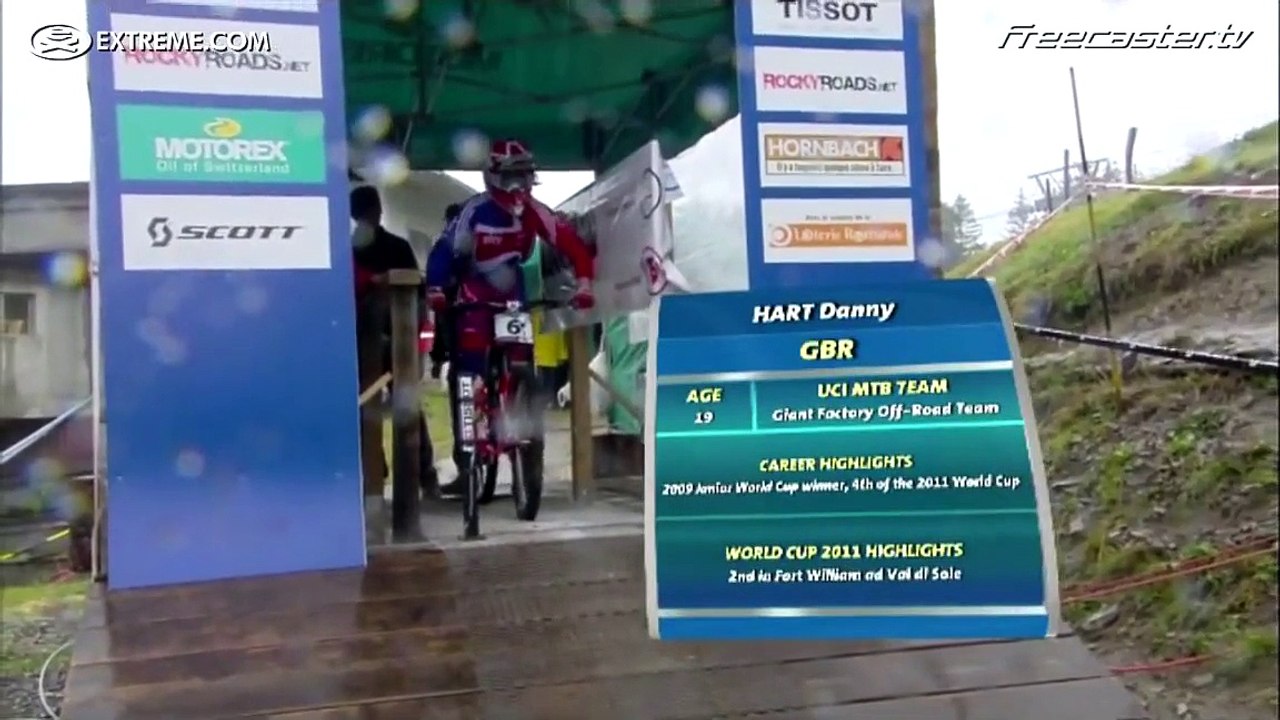 Danny Hart's 2011 World Championship Winning Downhill Run at Champery