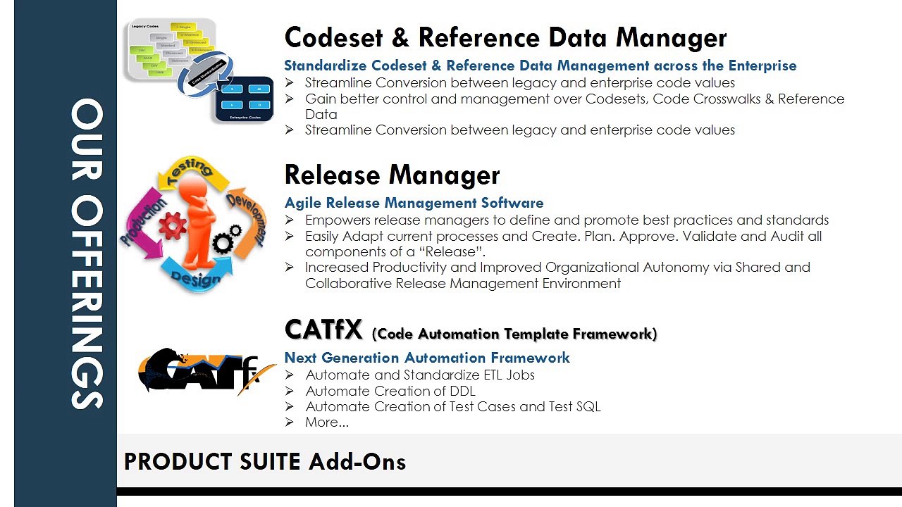 AnalytiX DS Corporate Profile