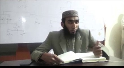 Riaz us Saliheen Lec:7 - Babus Sabr 3 - by Nouman Wajid Aziz