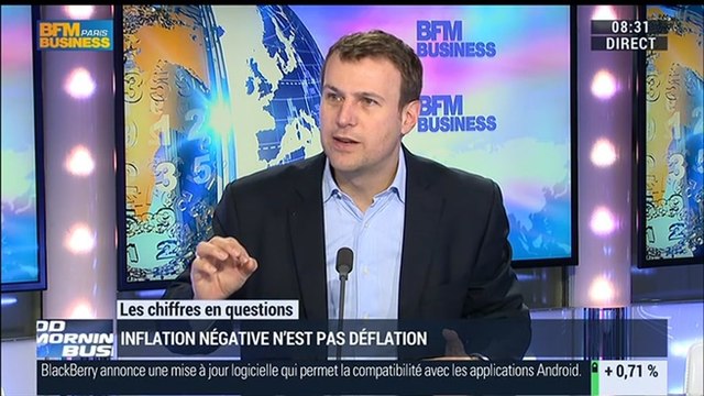 Jean-Charles Simon: Désinflation n'est pas déflation – 20/02