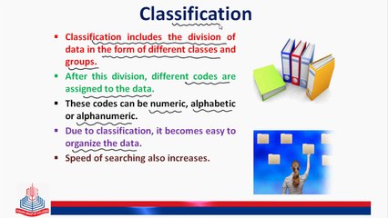 Data Process Activities
