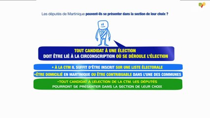 DMC MODULE 331 DU 24 02 2015 OK