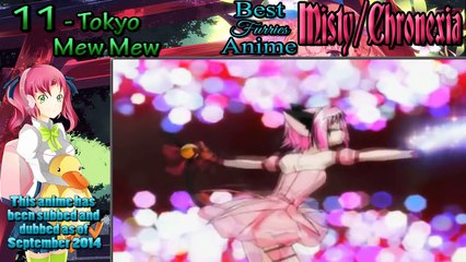 Top 10 Best Furries Anime [HD]