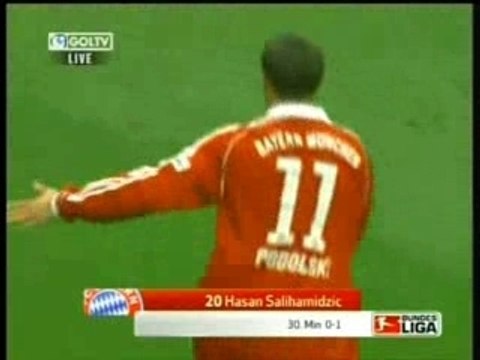Lukas Podolski