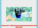 B-Square AK-47 / MAK-90 Receiver Mounted Scope Mount Matte Black Finish