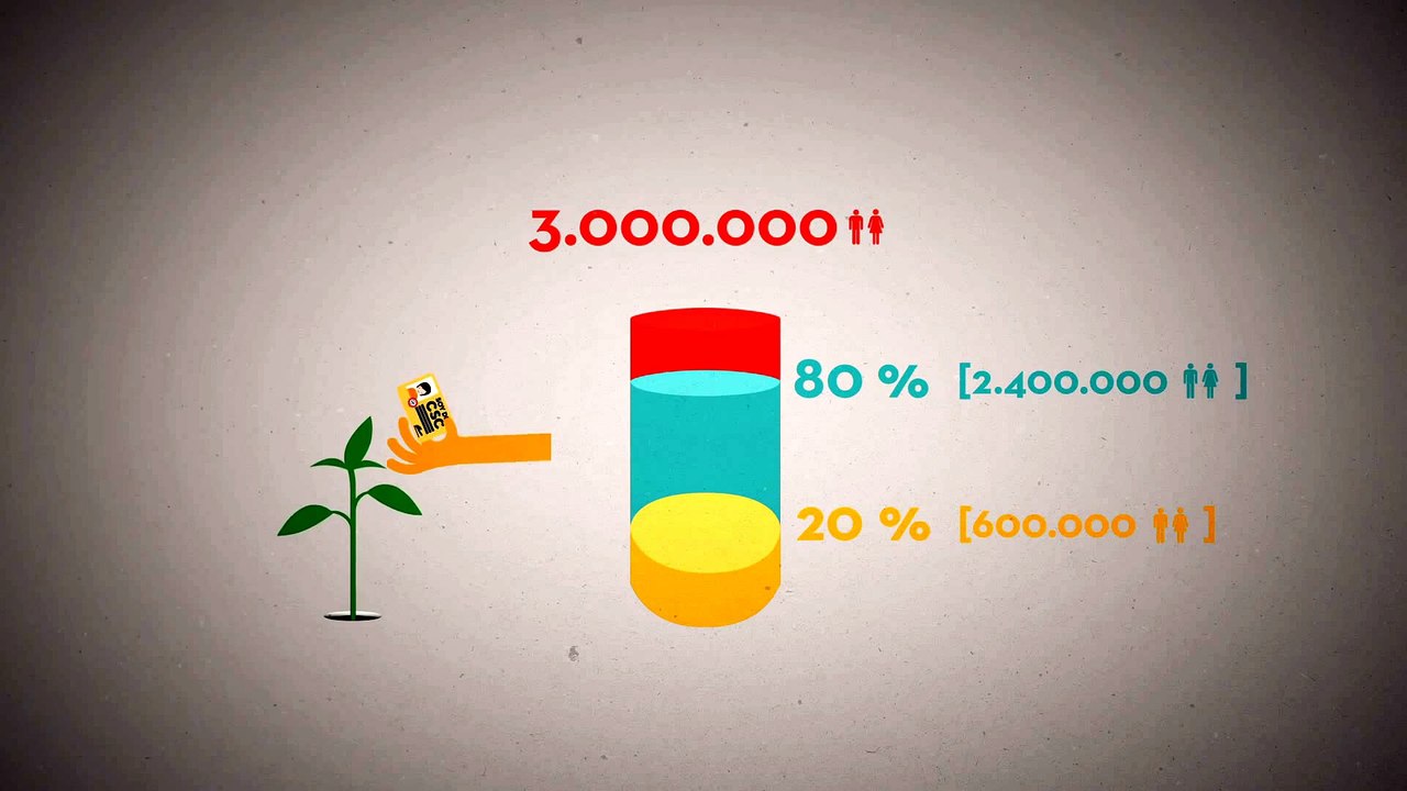 Légalisez les Cannabis Social Clubs ! (STFR)