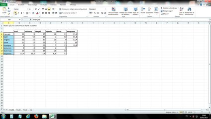 Tuto - Excel 2010 - La mise en forme