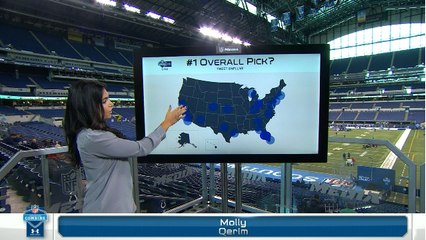 Social Media Command Center: America reacts to combine