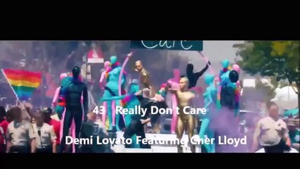 Top 50 Songs 2015 - Best Music Hits