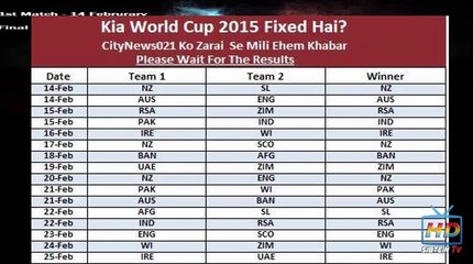 IS ICC WORLDCUP 2015 FIXED - LEAKED RESULTS