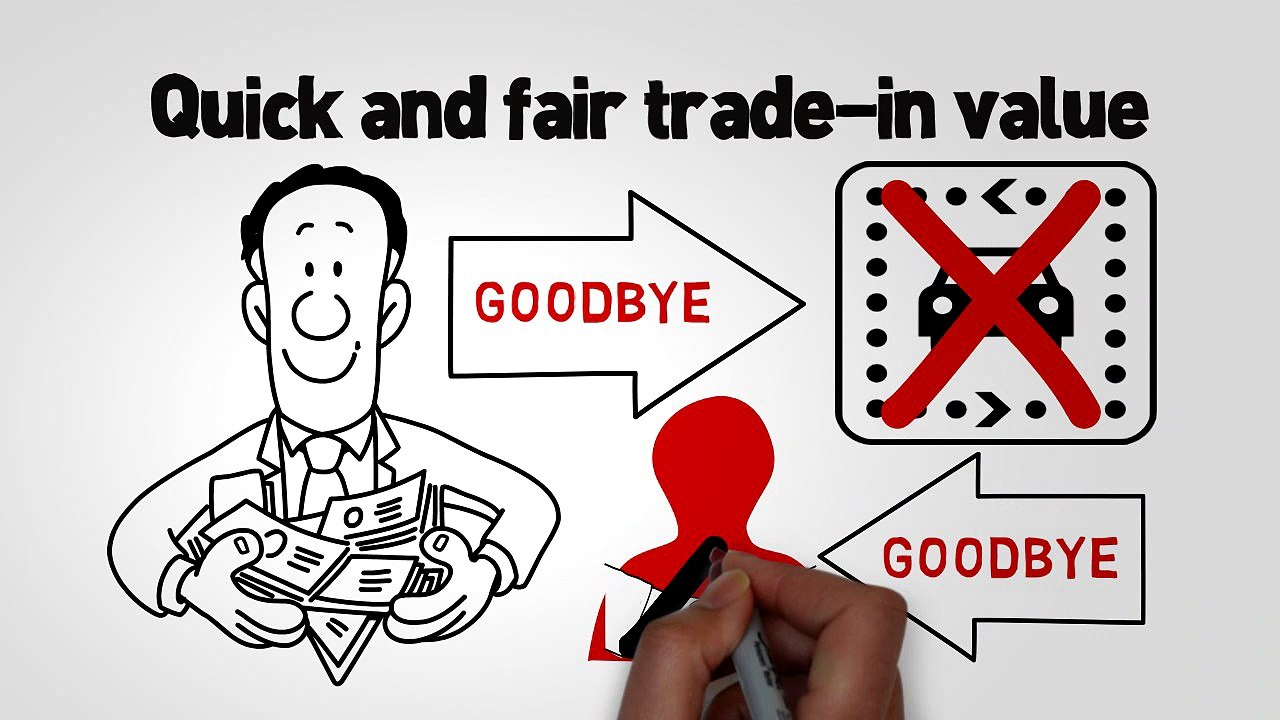 used cars palm desert car  consignment