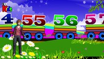 Learn Number Train learning Numbers for kids | Numbers Counting 1 To 100