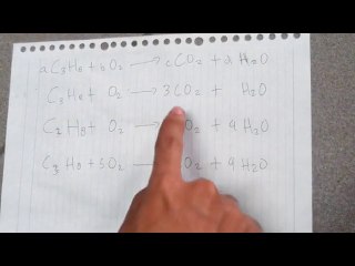 Tugas Kimia "Persamaan Kimia"