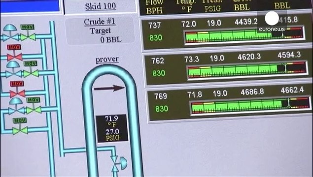 AIE: la crescita della domanda di petrolio sta rallentando