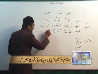 Arabic Grammar / Basic-level / Lecture07_QuranCoaching.com