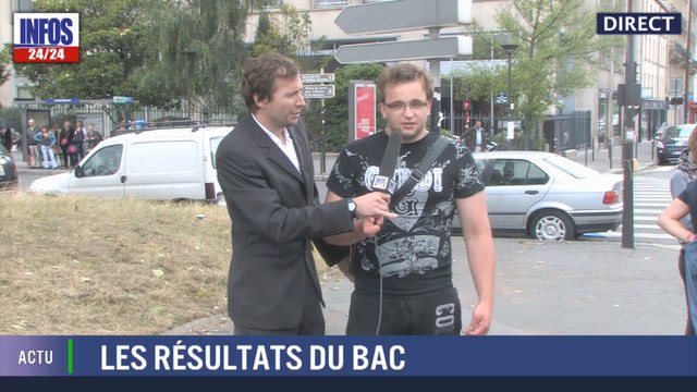 Gonzague - Les résultats du Bac - Présenté par le CIC