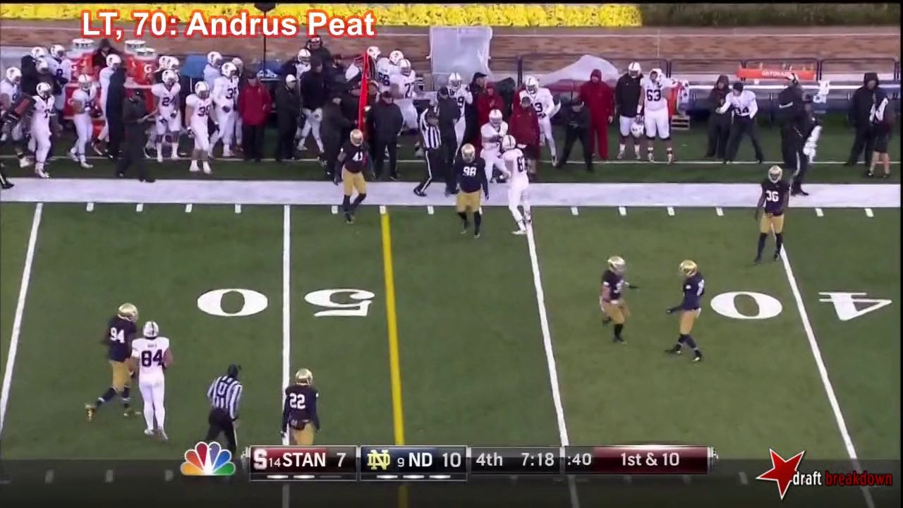 AP70