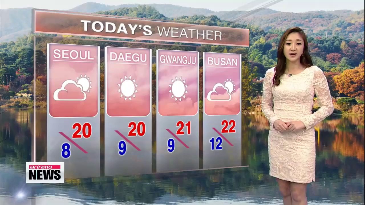 Warm sunshine nationwide