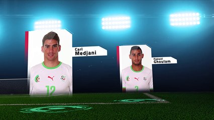 Composition algérienne probable face au Malawi à Blida