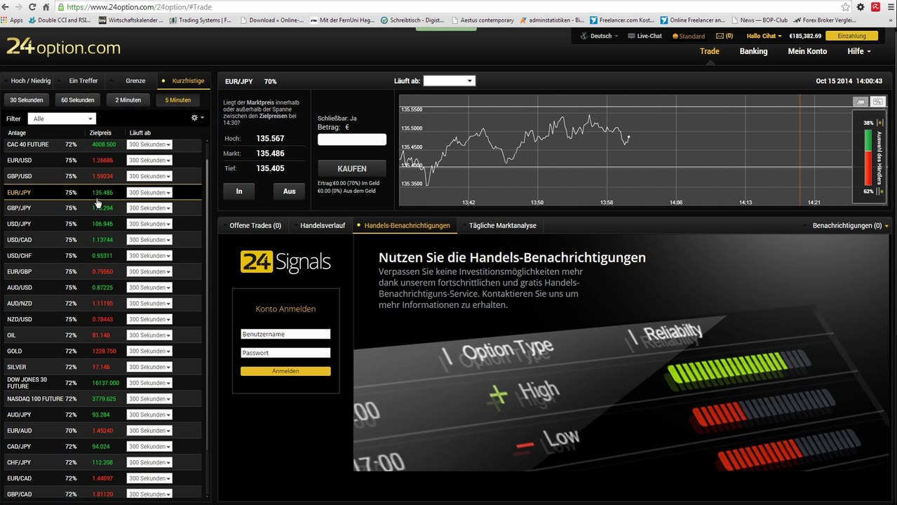 Binäre Optionen Tv - Binär Broker Wahl
