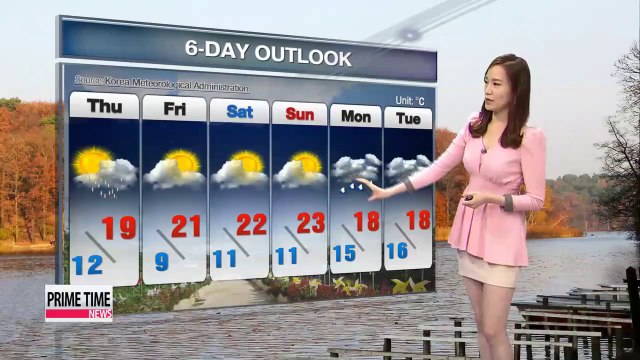 Showers expected for some regions amid chilly conditions