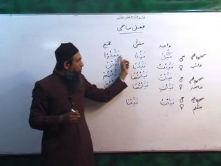 Arabic Grammar / Basic-level / Lecture28_QuranCoaching.com