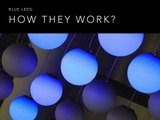 Blue LEDs and the Nobel Prize - William Lindsey