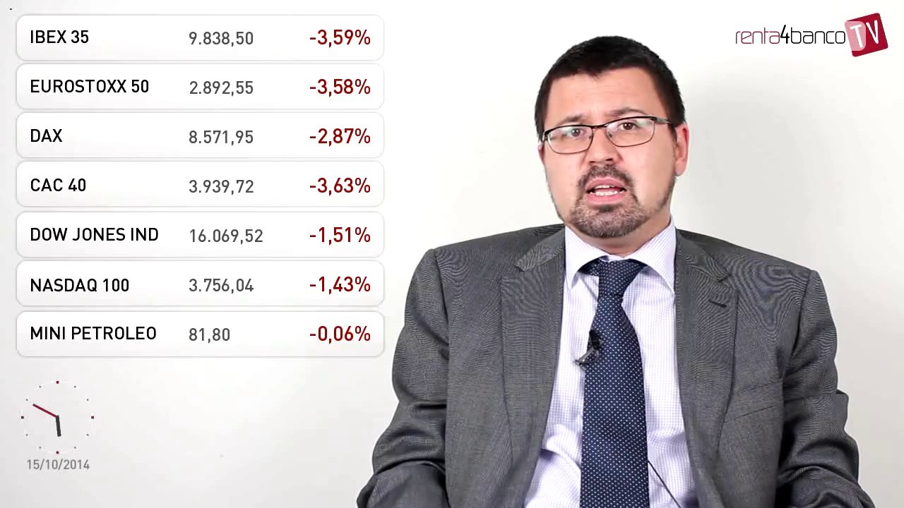 15.10.14 · Jornada de fuertes descensos - Comentario de los gestores en el cierre de las bolsas