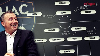 L'équipe type que souhaite recruter Christophe Maillol au Havre !