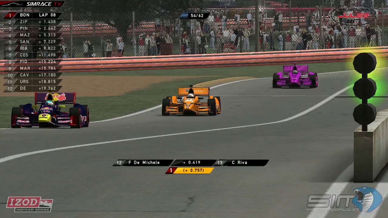 [S.RW] IndyCar Road Series 2014 @ Mid-Ohio - Part 2
