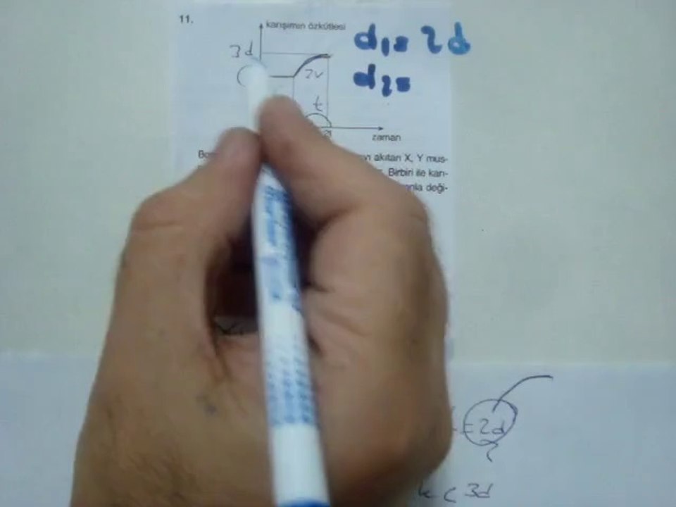 ÖZKÜTLE  TEST 4  SORU 11 VİDEO ÇÖZÜMÜ