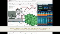 Invest in Netflix Stock Crash and US Stock Market Bubble