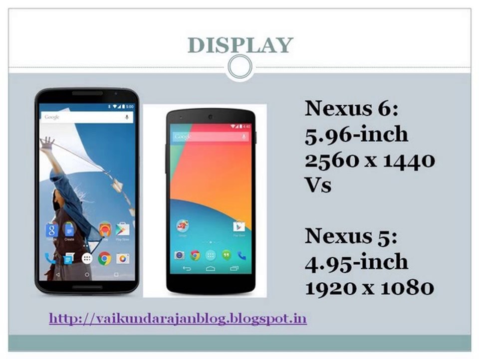 Vaikundarajan States The Difference In Nexus 6 And Nexus 5